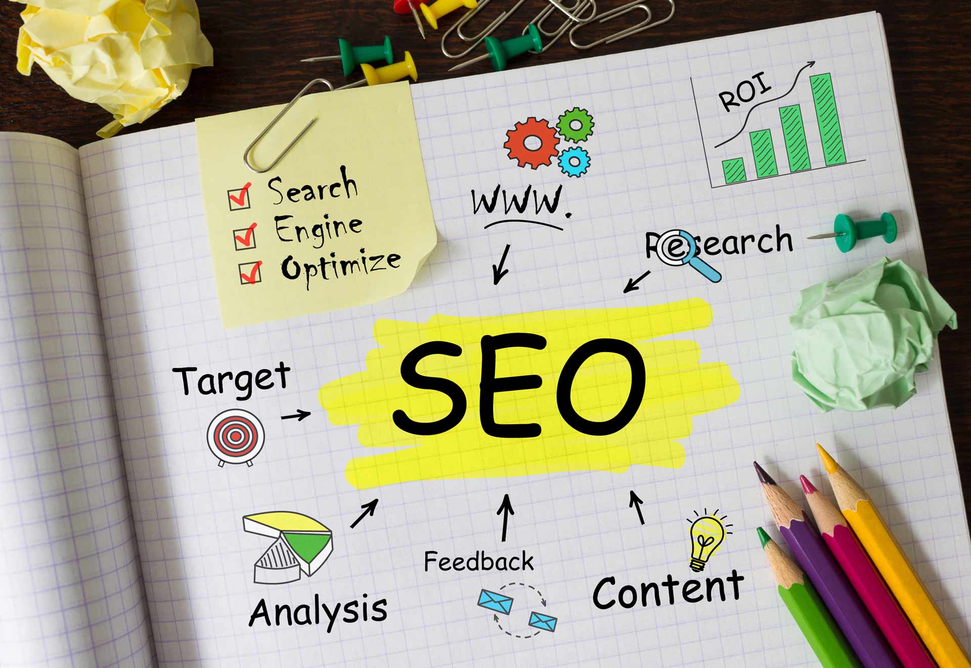 SEO Software and Strategies in Web Development